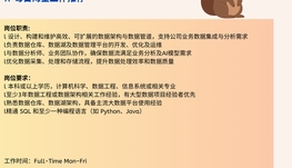 【168中介内推】Toronto软件开发公司诚聘Senior Data Engineer