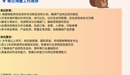 【168中介内推】Markham大型美妆供应商诚聘Purchasing Coordinator