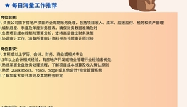 【168中介内推】Markham知名地产公司诚聘Senior Accountant