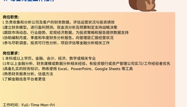 【168中介内推】Toronto 财富管理机构诚聘Financial Analyst
