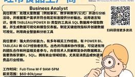 【168新岗】旺市食品生产商请Business Analyst 1名（可移民）