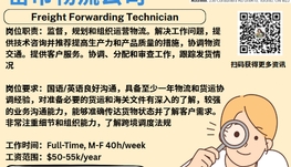 【168新岗】密市物流公司请Freight Forwarding Technician 1名（可移民）