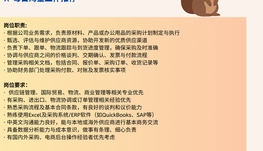【168中介内推】Scarborough大型机械工厂诚招Procurement Specialist