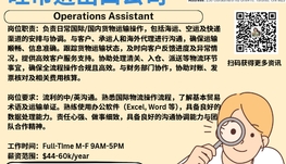 【168新岗】旺市进出口公司请Operations Assistant 1名（可移民）