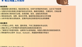 【168中介内推】Richmond Hill汽车配件供应商诚聘Auto Parts Buyer