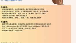 【168中介内推】North York橱柜定制公司诚聘Cabinetmaker