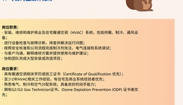 【168中介内推】Toronto暖通空调公司诚聘HVAC Technician