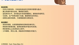 【168中介内推】RichmondHill工程零件供应商诚聘Inventory Controller