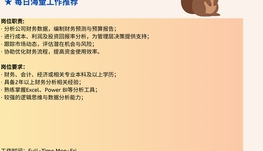 【168中介内推】Richmond Hill保险公司诚聘Financial Analyst