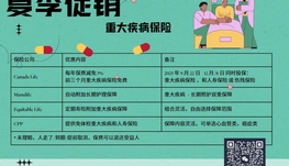 丹尼说 - 加拿大重大疾病保险促销