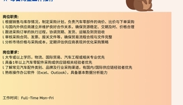 【168中介内推】Toronto 汽车配件供应商诚聘Auto Parts Buyer