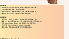 【168中介内推】Richmond Hill安全设备制造商诚聘 Accounts Receivable Clerk