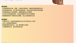 【168中介内推】Toronto 国际贸易公司诚聘Database Administrator