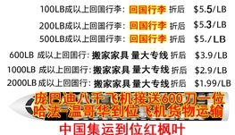 拉布拉多寄行李空运4刀一公斤顺丰到位3天到中国  空运顺丰直飞中国包清关  物品安全使用顺丰快递运输安全有保证  门到门  包清关包关税免费上门取件  免费寄存服务   免费打包加固  最快3-7天到中国  不包清关时间 以海关为准  到香港1.99/磅最低起  关 微信：fundes 电话4382287888WHATAPP:4382287888  www.寄行李.top 纽芬兰与拉布拉多寄行李微信fundes 电话WHATAPP:4382287888 纽芬兰与拉布拉多寄快递微信fund