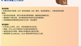 【168中介内推】Toronto物业公司诚聘AP/AR