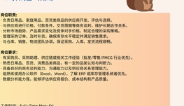 【168中介内推】Scarborough日用品批发公司诚招Buyer