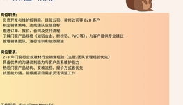 【168中介内推】Markham门窗公司诚聘Sales Supervisor