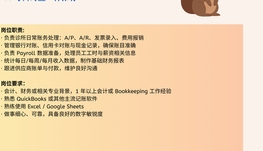 【168中介内推】Markham知名clinic诚聘Bookkeeper