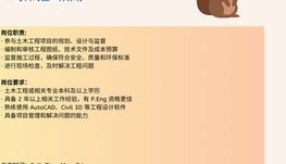 【168中介内推】Toronto地产开发商诚聘Civil Engineer