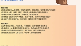 【168中介内推】Toronto科技公司诚招HR Coordinator