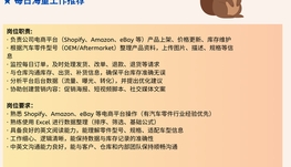 【168中介内推】Mississauga汽车零件供应商公司诚聘E-commerce Coordinator