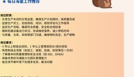 【168中介内推】Markham制造企业诚聘Manufacturing Supervisor