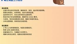 【168中介内推】North York电商公司诚聘Warehouse Manager