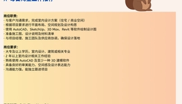 【168中介内推】Richmond Hill 家装公司诚聘Interior Designer