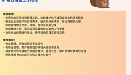 【168 可内推工作岗位更新】