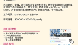 【168工作内推】Markham金融公司请Fund Admin Assistant 1名
