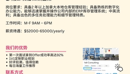 【168工作内推】Markham零售公司请Warehouse Supervisor 1名