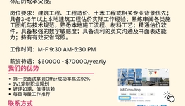 【168工作内推】Scarborough建筑总包公司请Construction Estimator 1名