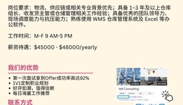 【168工作内推】Pickering跨境供应链海外仓请Inbound &amp; Outbound Lead 1名