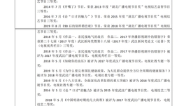 视频拍摄、剪辑、摄影棚拍摄、音乐制作