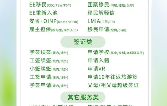 168 Consulting 人力资源咨询