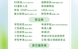 168 Consulting 人力资源咨询